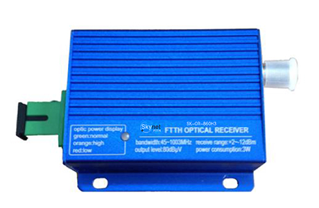 SK-OR-860H3 FTTH optical receiver