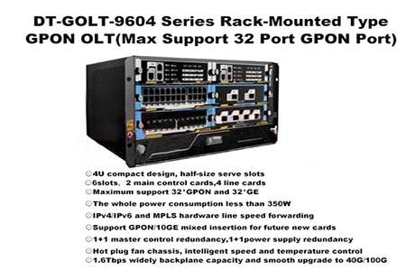 SK-GOLT-9604 Series Rack-Mounted Type GPON OLT(Max 32Port)-Layer 3 