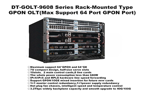 SK-GOLT-9608 Series Rack-Mounted Type GPON OLT (Max 64 Port )-Layer 3 